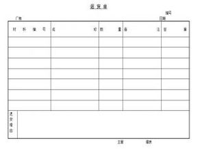 淘宝退货单怎么写