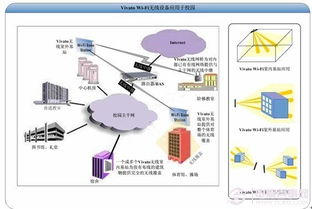 网络连不上是什么原因，公司网络连不上是什么原因
