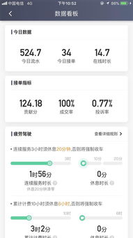 2022年在郑州租车跑滴滴一个月能挣多少钱?