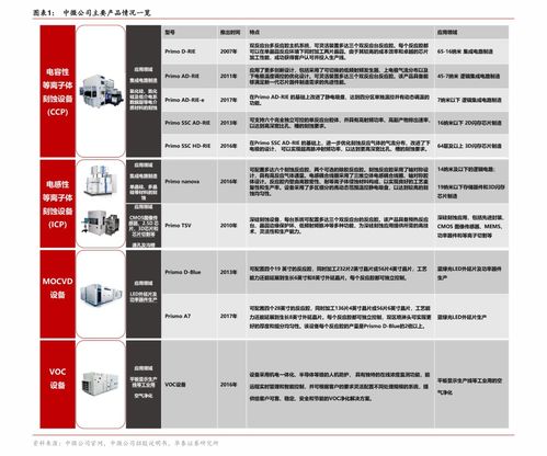 基金和股票有什么区别，指数基金和股票有什么区别