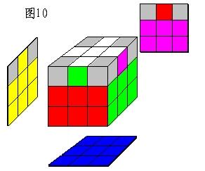 魔方还原的步骤是怎样?