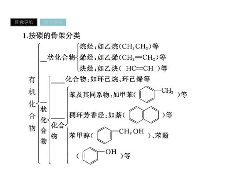 化合物的分类