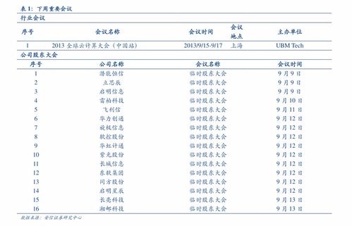 如何查询手机天猫淘宝京东等商城的商品历史价格