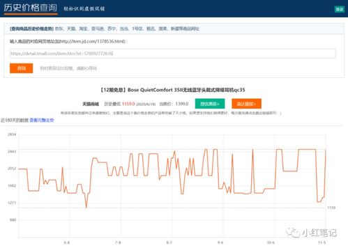 怎么查淘宝的历史价格是多少