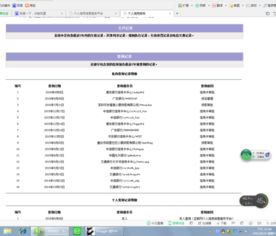 来分期上征信吗?