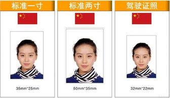 2寸证件照尺寸是多少?