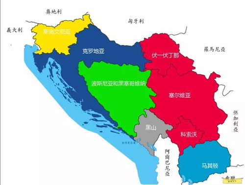 南斯拉夫，南斯拉夫分成几个国家