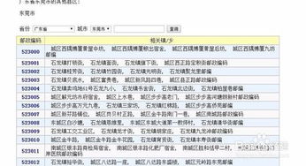 怎么查邮政编码，怎么查邮政编码是多少