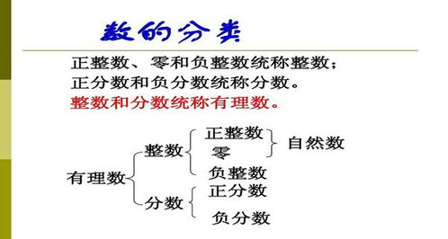 自然数都有哪些