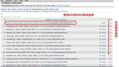doi什么意思