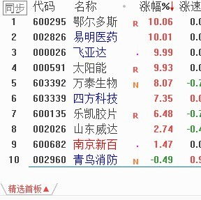 10里面有几个一