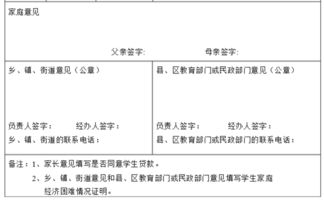 家庭情况简述怎么写 家庭情况简要描述怎么写