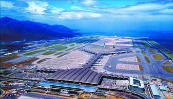从深圳口岸去香港机场最近的口岸?
