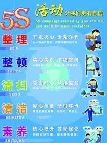 5s现场管理法，5s现场管理法的推行步逐