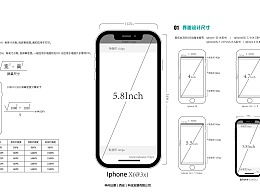 浅谈iOS APP设计规范-按照iphone6尺寸