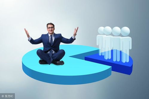 三个自信，三个自信到四个自信