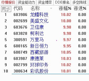 10里面有几个一，10里面有几个一答案