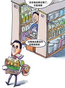 3元过期食品怎么赔偿