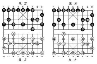 棋是指那个生肖?
