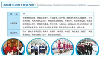 商贸专业主要学什么 商贸专业主要学啥的呢