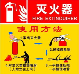 灭火器的正确使用方法和步骤