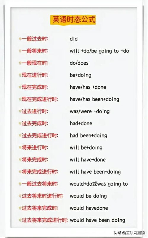 如何快速学好英语