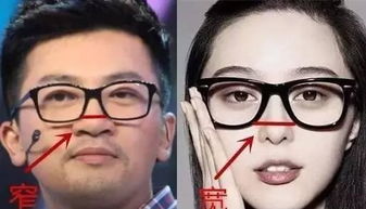 如何改善大鼻头