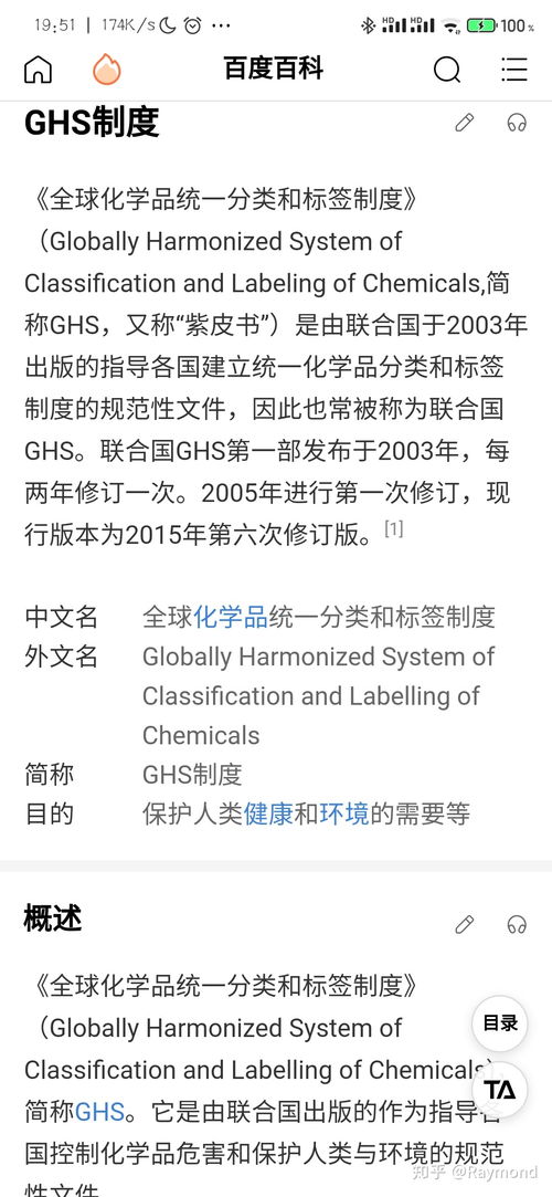请问一下网上说的ghs的意思是什么