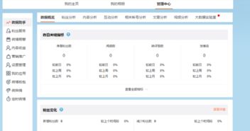 怎样查看微博访客记录?