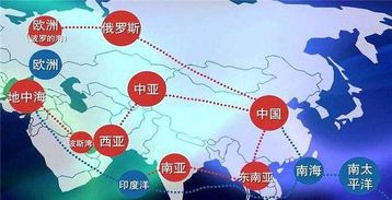 一带一路是什么意思