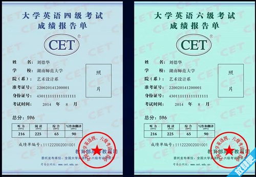 英语四六级考试多少分合格