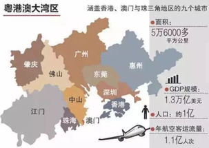 粤港澳大湾区包括哪些城市?