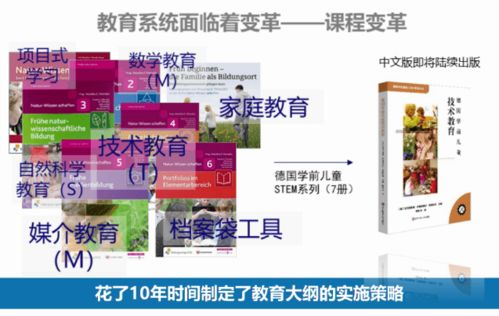 学前教育是什么