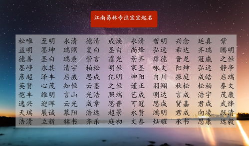 男孩取名，男孩取名兔宝宝