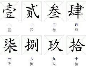 大写数字怎么写