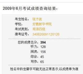 大学英语4级多少分及格