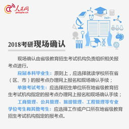 研究生报考，研究生报考网官网