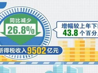 惠泽天下，惠泽天下688hznet