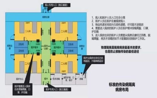 三区两道指的是什么