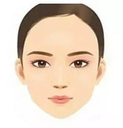 方形脸的穿衣风格,应该注意什么?