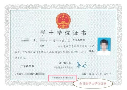 自考本科证有什么用