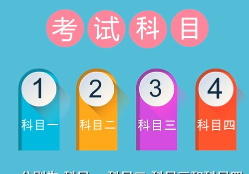 科目一有几次机会考试