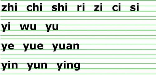 16个整体认读音节是什么?