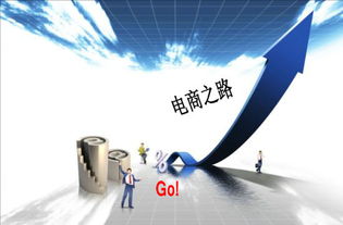 怎样自学电子商务