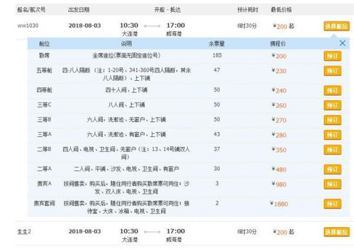 大连到威海汽车轮渡怎么收费?