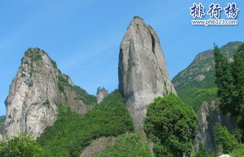 温州十大旅游景点排行 温州哪里好玩一日游