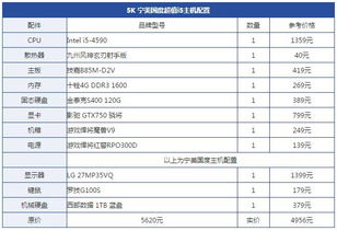 diy电脑配置单电脑组装配置清单及价格