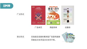 dm是什么意思