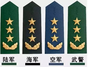 上将军衔，上将军衔相当于什么官