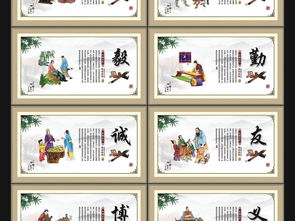 中国的传统美德具体有哪些?